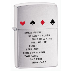 Zippo lighter: Poker