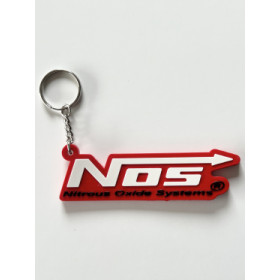 Nos