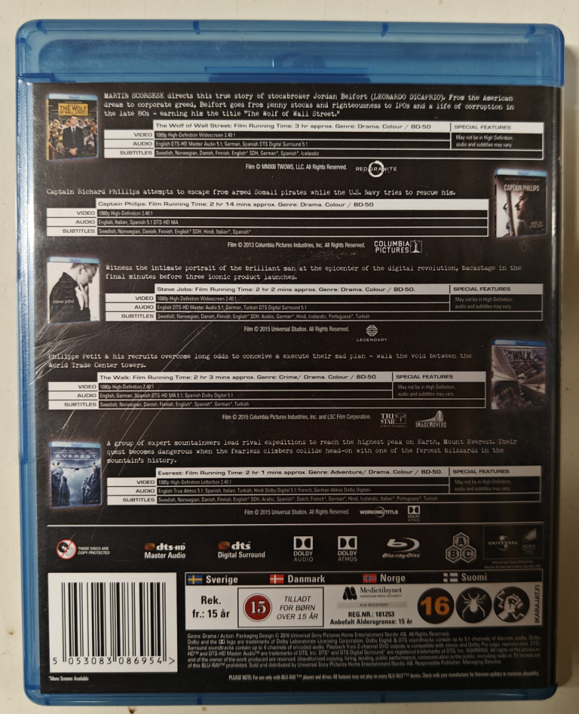 Movies Based On True Stories
